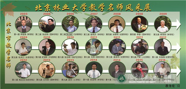 砥砺奋进的北林：深化九项教学综合改革不断提高人才培养质量