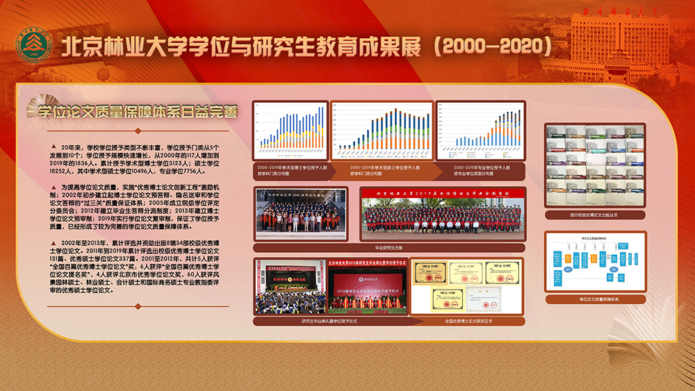 研究生院成果展9