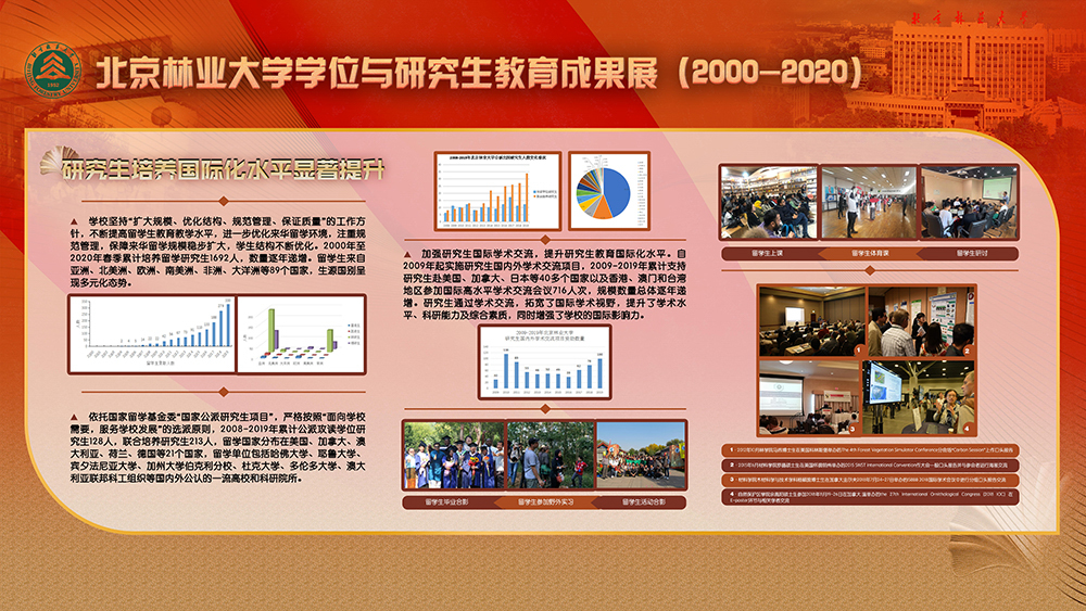 研究生院成果展8