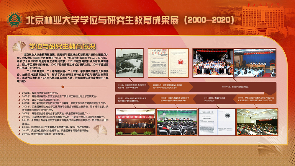 研究生院成果展2