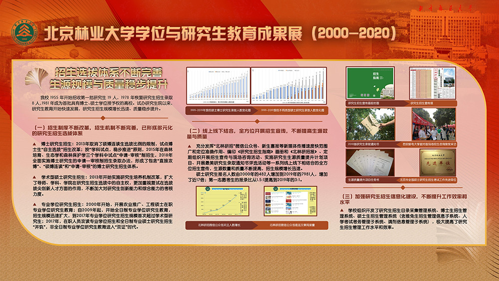 研究生院成果展5