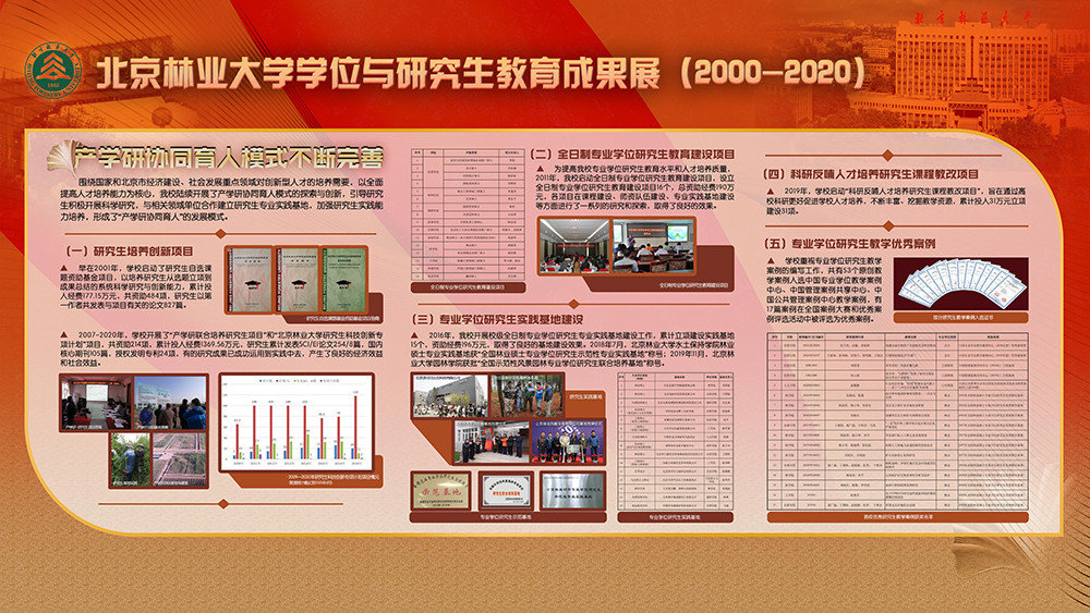 研究生院成果展7